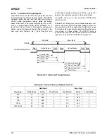 Preview for 298 page of AMD Geode LX 600 Data Book