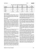 Preview for 407 page of AMD Geode LX 600 Data Book