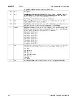 Preview for 416 page of AMD Geode LX 600 Data Book