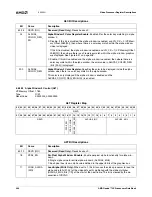 Preview for 446 page of AMD Geode LX 600 Data Book