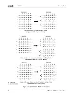 Preview for 474 page of AMD Geode LX 600 Data Book