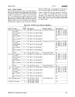 Предварительный просмотр 475 страницы AMD Geode LX 600 Data Book