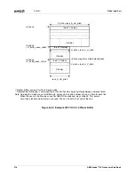 Preview for 478 page of AMD Geode LX 600 Data Book