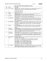 Preview for 555 page of AMD Geode LX 600 Data Book