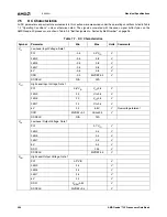 Preview for 604 page of AMD Geode LX 600 Data Book