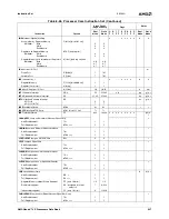 Предварительный просмотр 637 страницы AMD Geode LX 600 Data Book