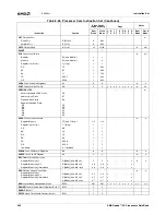 Preview for 640 page of AMD Geode LX 600 Data Book