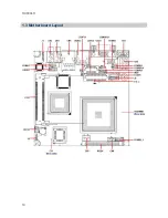 Предварительный просмотр 14 страницы AMD Geode LX 800 User Manual