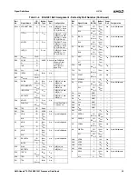 Preview for 33 page of AMD Geode SC1200 Data Book