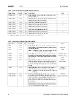 Preview for 62 page of AMD Geode SC1200 Data Book