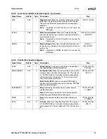 Preview for 63 page of AMD Geode SC1200 Data Book