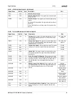 Preview for 69 page of AMD Geode SC1200 Data Book