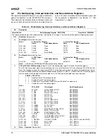 Предварительный просмотр 72 страницы AMD Geode SC1200 Data Book