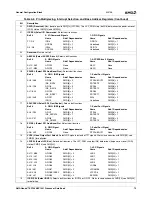 Предварительный просмотр 75 страницы AMD Geode SC1200 Data Book