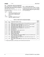 Предварительный просмотр 98 страницы AMD Geode SC1200 Data Book