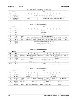 Preview for 140 page of AMD Geode SC1200 Data Book