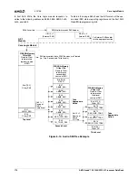 Preview for 172 page of AMD Geode SC1200 Data Book