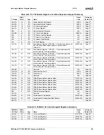 Preview for 185 page of AMD Geode SC1200 Data Book