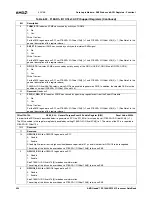 Preview for 252 page of AMD Geode SC1200 Data Book