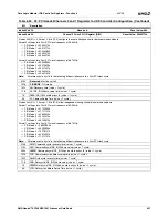 Preview for 257 page of AMD Geode SC1200 Data Book