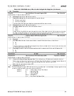 Preview for 273 page of AMD Geode SC1200 Data Book