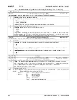 Preview for 276 page of AMD Geode SC1200 Data Book