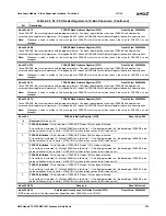 Preview for 279 page of AMD Geode SC1200 Data Book