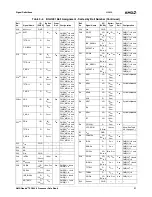 Preview for 31 page of AMD Geode SC2200 Data Book