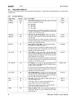 Preview for 48 page of AMD Geode SC2200 Data Book