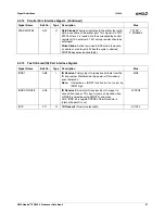 Preview for 63 page of AMD Geode SC2200 Data Book