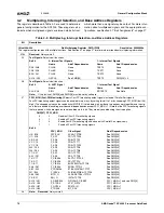 Предварительный просмотр 72 страницы AMD Geode SC2200 Data Book