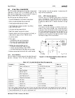 Предварительный просмотр 105 страницы AMD Geode SC2200 Data Book