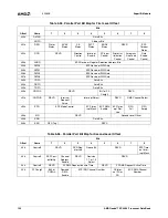 Preview for 130 page of AMD Geode SC2200 Data Book