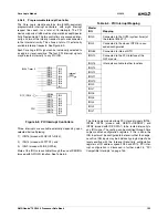 Preview for 155 page of AMD Geode SC2200 Data Book