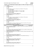 Preview for 205 page of AMD Geode SC2200 Data Book