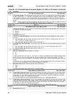 Preview for 212 page of AMD Geode SC2200 Data Book