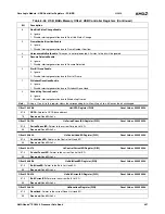 Preview for 285 page of AMD Geode SC2200 Data Book