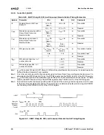 Предварительный просмотр 406 страницы AMD Geode SC2200 Data Book