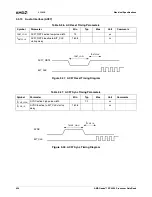 Предварительный просмотр 412 страницы AMD Geode SC2200 Data Book