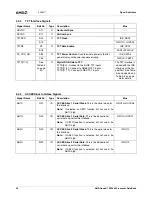 Предварительный просмотр 52 страницы AMD Geode SC3200 Data Book