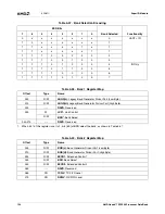 Preview for 134 page of AMD Geode SC3200 Data Book