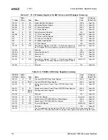 Preview for 178 page of AMD Geode SC3200 Data Book