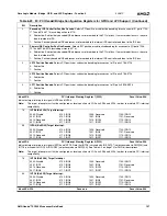 Preview for 197 page of AMD Geode SC3200 Data Book