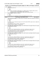 Preview for 201 page of AMD Geode SC3200 Data Book