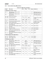 Preview for 400 page of AMD Geode SC3200 Data Book