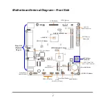 Предварительный просмотр 9 страницы AMD Hudson D1 Technical Manual