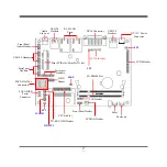 Preview for 9 page of AMD Hudson M1 Chipset Technical Manual