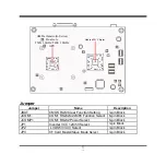 Preview for 10 page of AMD Hudson M1 Chipset Technical Manual