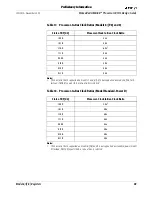 Предварительный просмотр 47 страницы AMD -K6-2/450 - MHz Processor Application Note