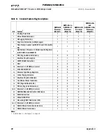 Preview for 86 page of AMD -K6-2/450 - MHz Processor Application Note